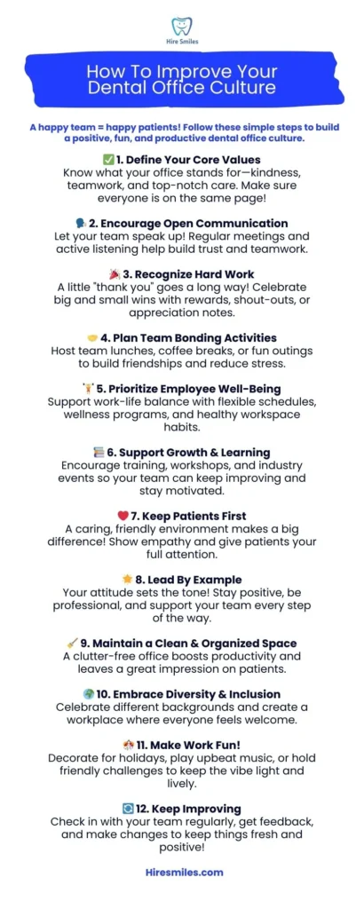 Infographic: improving dental office culture
